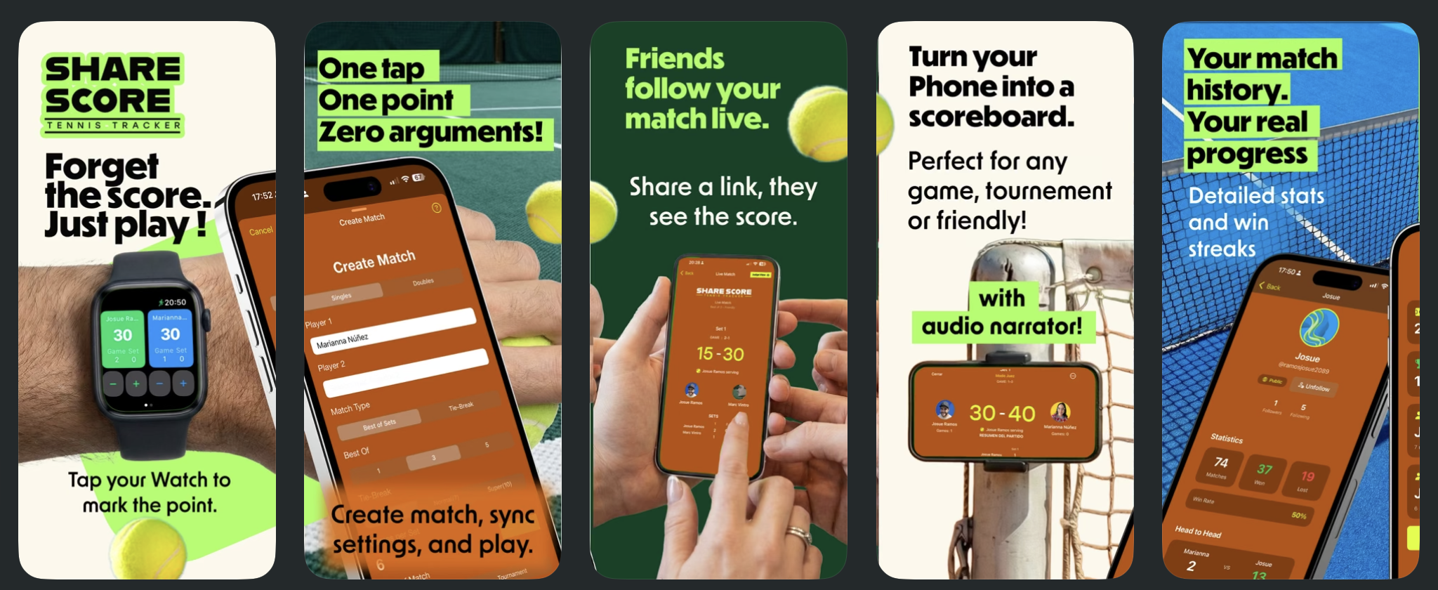 ShareScore